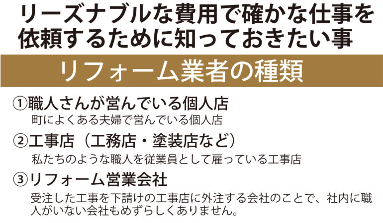 川崎市,リフォーム